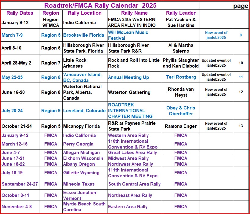 2025 Rally Calendar Jan 1